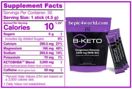 B-KETO Ingredients
